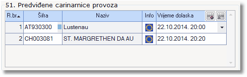 Popunjavanje_provozni_uredi